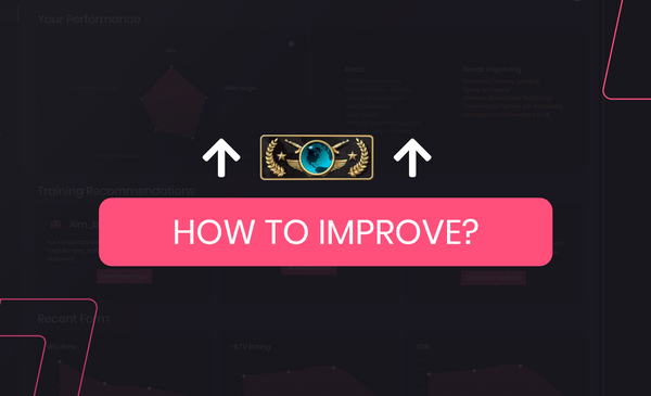 Leetify Guide: How to start improving in CSGO